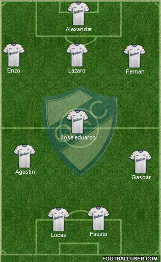 Quilmes Formation 2014