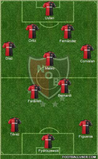 Newell's Old Boys Formation 2014