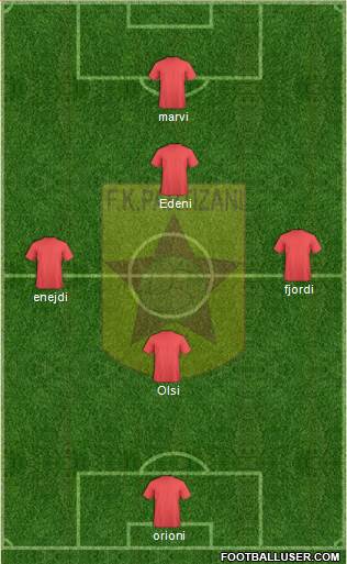 KF Partizani Tiranë Formation 2014