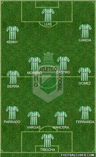 CDC Atlético Nacional Formation 2014