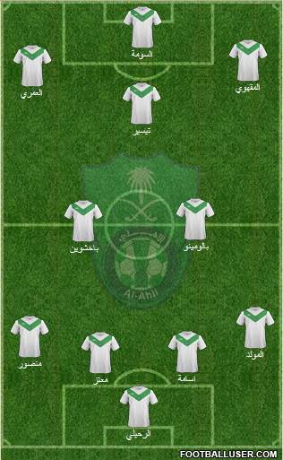 Al-Ahli (KSA) Formation 2014