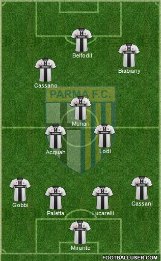 Parma Formation 2014