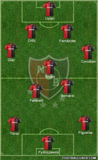 Newell's Old Boys Formation 2014