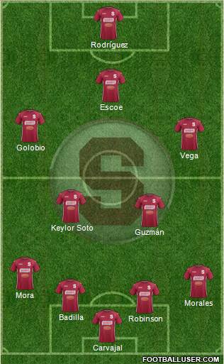 CD Saprissa Formation 2014