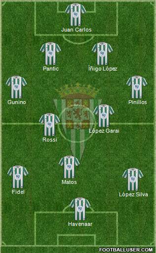 Córdoba C.F., S.A.D. Formation 2014