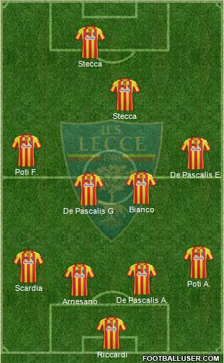 Lecce Formation 2014