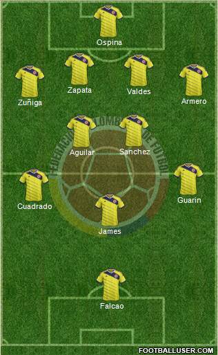 Colombia Formation 2014