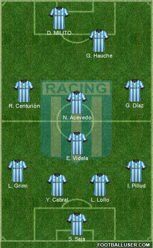 Racing Club Formation 2014