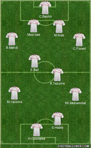 Tunisia Formation 2014