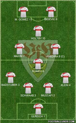 VfB Stuttgart Formation 2014