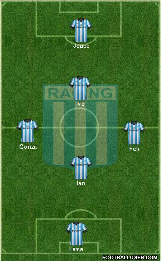 Racing Club Formation 2014