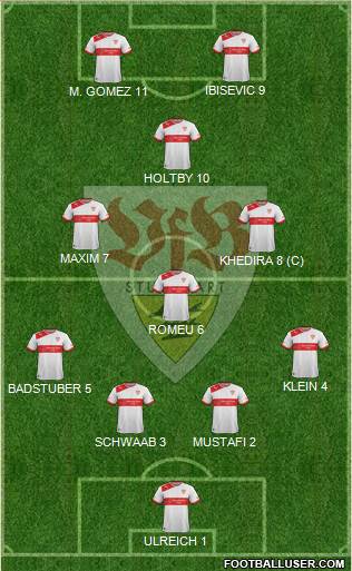 VfB Stuttgart Formation 2014