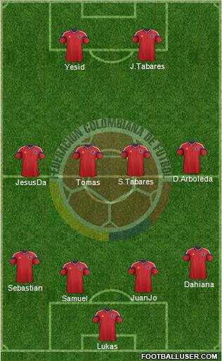 Colombia Formation 2014