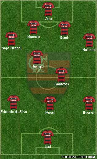 CR Flamengo Formation 2014