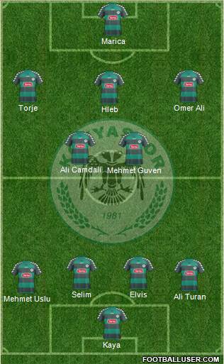 Konyaspor Formation 2014