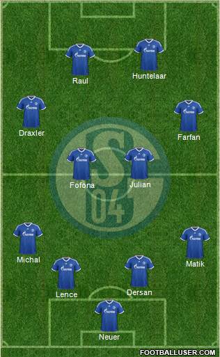 FC Schalke 04 Formation 2014