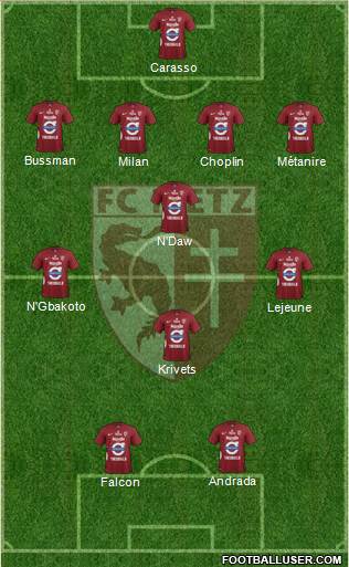 Football Club de Metz Formation 2014