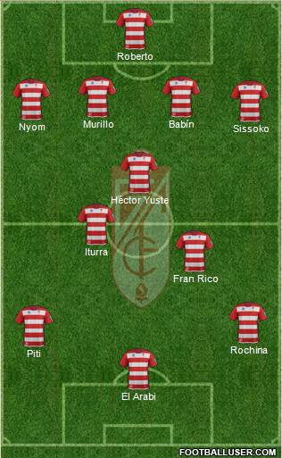 Granada C.F. Formation 2014