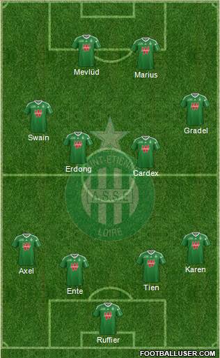 A.S. Saint-Etienne Formation 2014