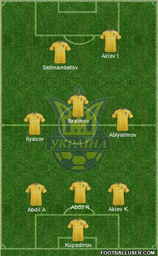 Ukraine Formation 2014