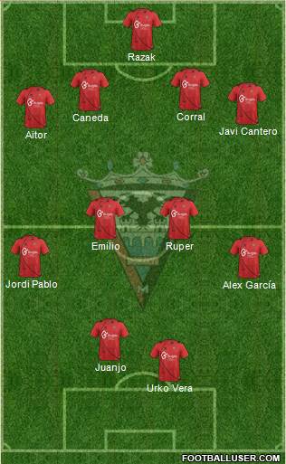 C.D. Mirandés Formation 2014