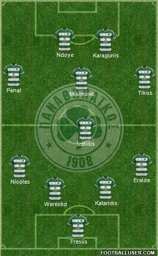 Panathinaikos AO Formation 2014