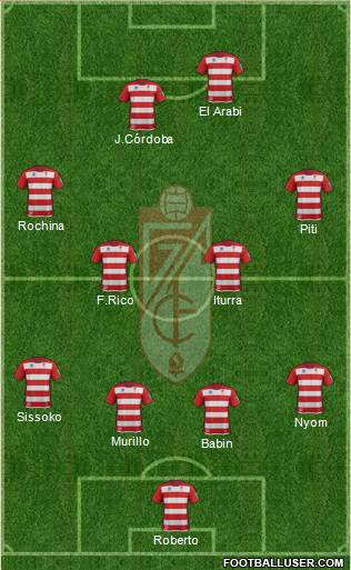 Granada C.F. Formation 2014