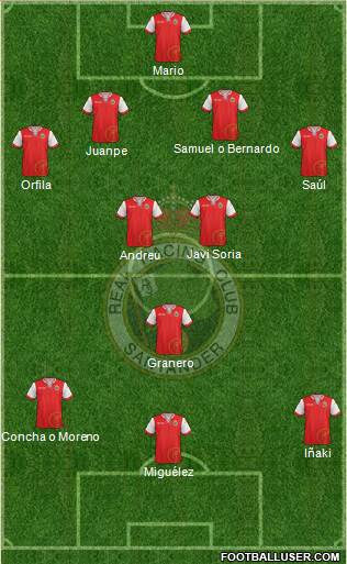 R. Racing Club S.A.D. Formation 2014