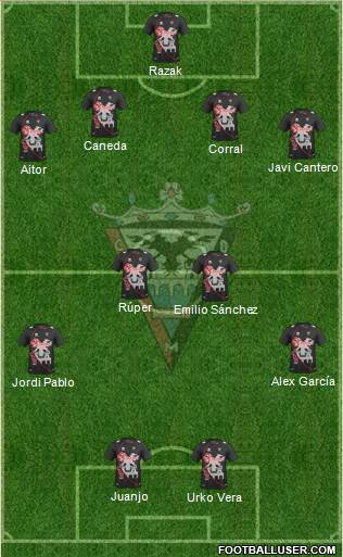 C.D. Mirandés Formation 2014