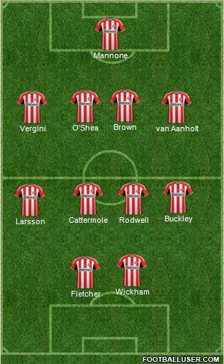 Sunderland Formation 2014