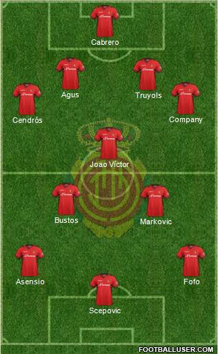 R.C.D. Mallorca S.A.D. Formation 2014