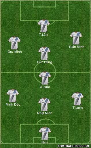 Los Angeles Galaxy Formation 2014