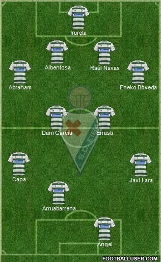 S.D. Eibar S.A.D. Formation 2014