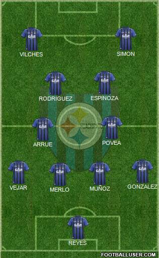 CD Huachipato Formation 2014