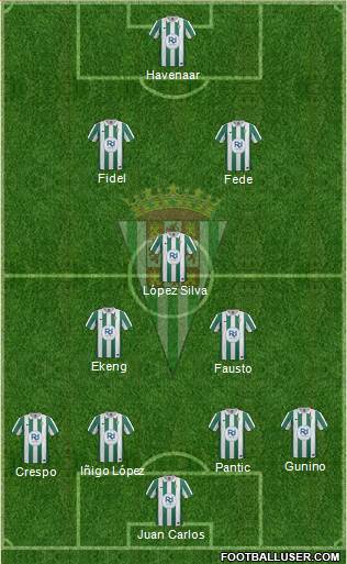 Córdoba C.F., S.A.D. Formation 2014