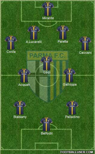 Parma Formation 2014