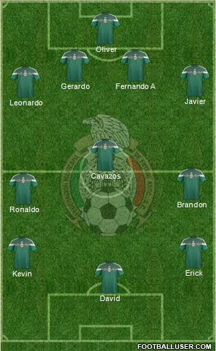 Mexico Formation 2014