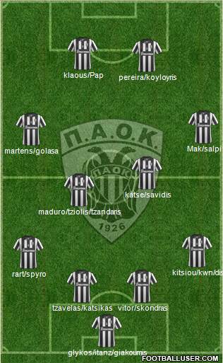 AS PAOK Salonika Formation 2014