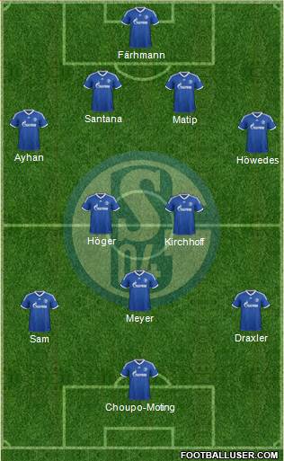 FC Schalke 04 Formation 2014