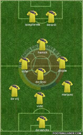 Colombia Formation 2014