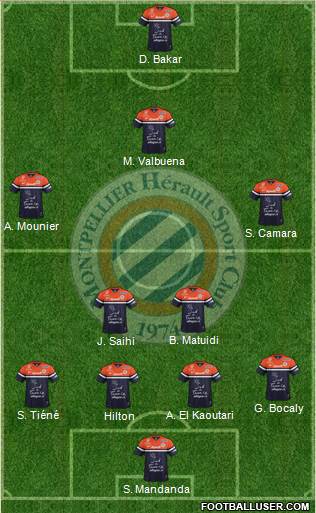 Montpellier Hérault Sport Club Formation 2014