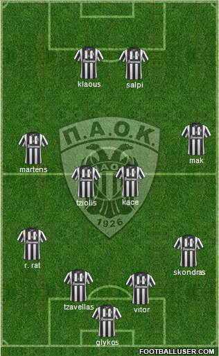 AS PAOK Salonika Formation 2014