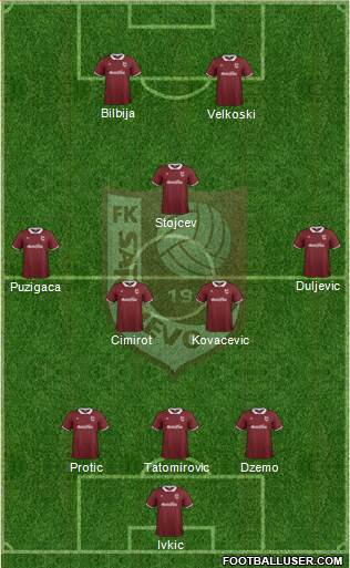 FK Sarajevo Formation 2014