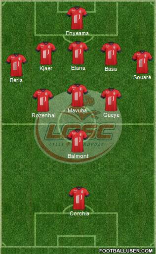 LOSC Lille Métropole Formation 2014