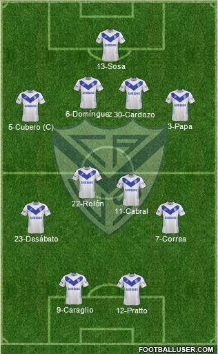 Vélez Sarsfield Formation 2014