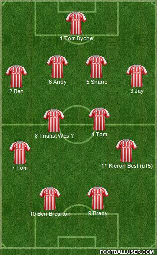 Stoke City Formation 2014