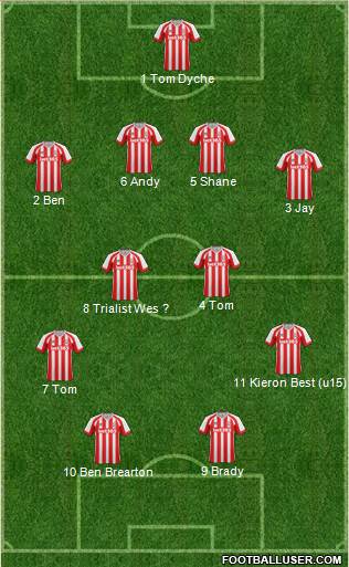 Stoke City Formation 2014