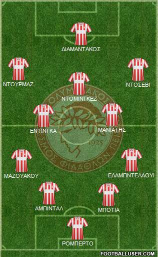 Olympiakos SF Piraeus Formation 2014