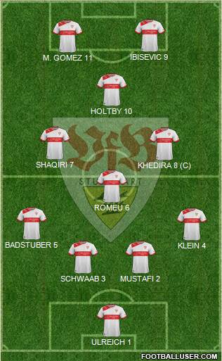 VfB Stuttgart Formation 2014