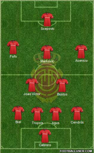 R.C.D. Mallorca S.A.D. Formation 2014